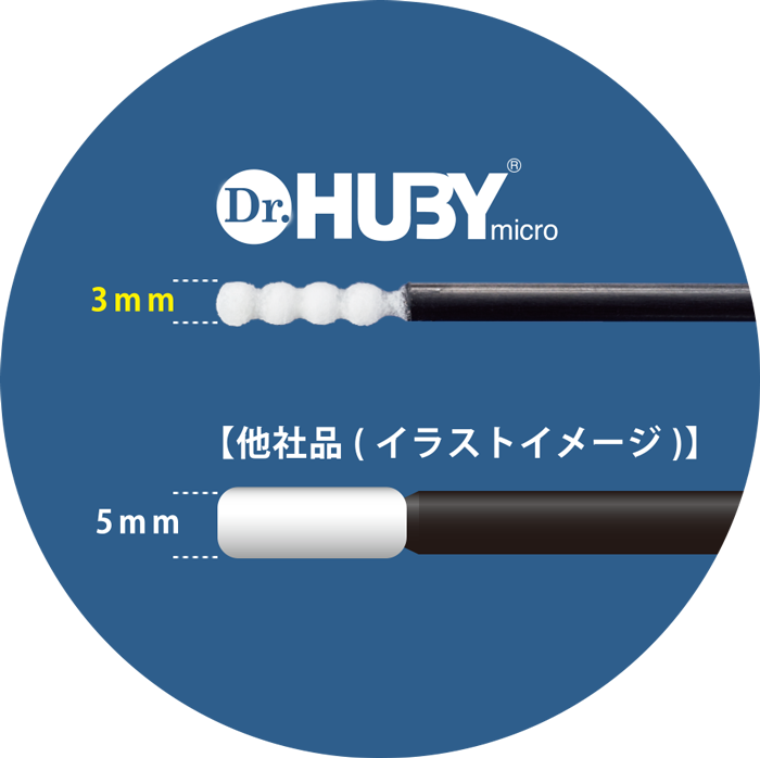 おしゃれ JB Tool 送料別途 直送品 HUBY 3インチ 工業用綿棒 先端コーン型 25000本入 CA-003